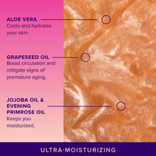 Load image into Gallery viewer, Unicorn Snot Summer Sunscreen Spray - Spf 35 Rose Gold Glitter